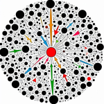 De meilleurs résultats de recherche grâce aux bases de données vectorielles