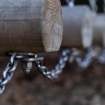 Privacy en schaalbaarheid met zero-knowledge proofs